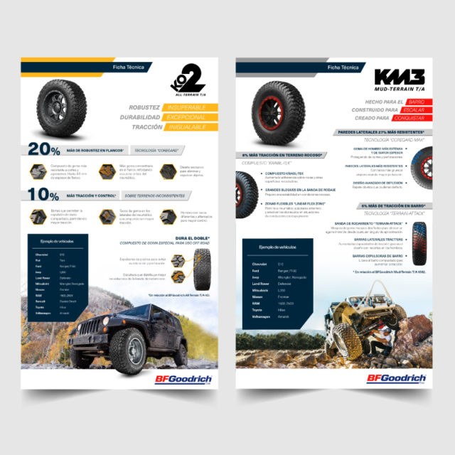 FICHA TÉCNICA BFGOODRICH SINÓNIMO